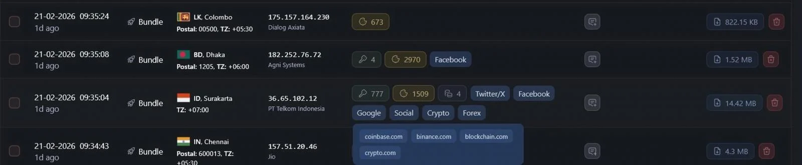 Log entries with cryptocurrency exchange hits