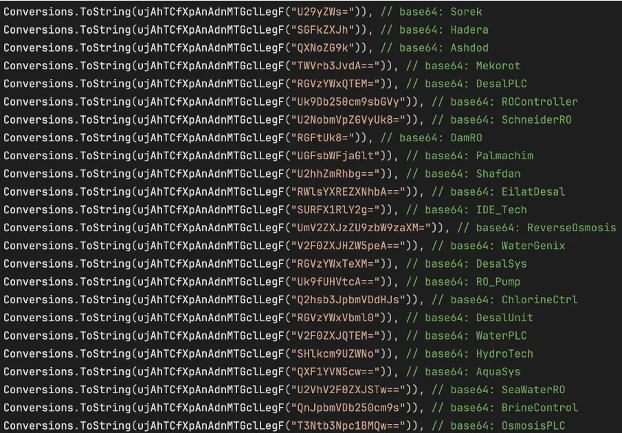 Malware ZionSiphon conçu pour saboter les systèmes de traitement de l'eau 2 Strings from the targets list