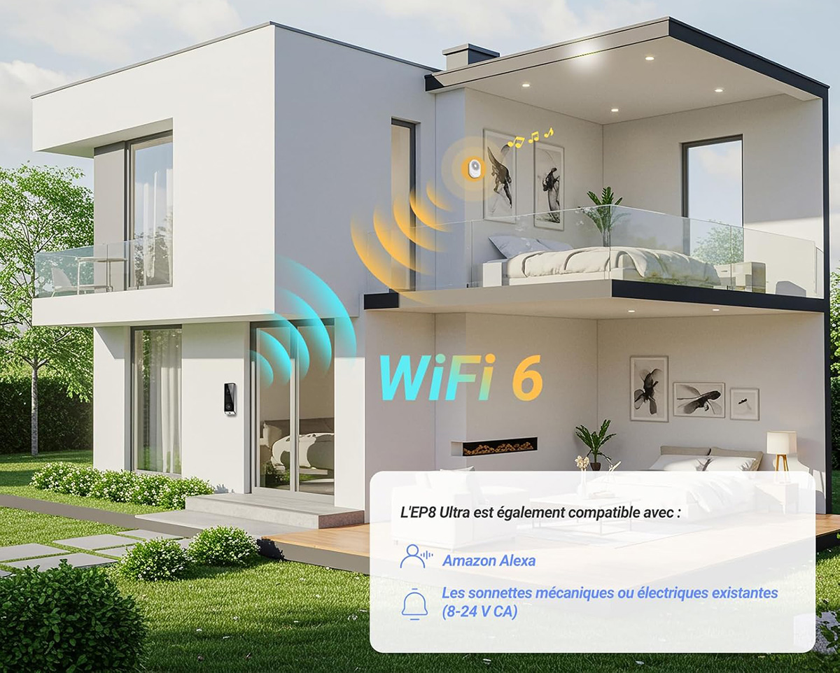 EZVIZ EP8 Ultra : Sonnette connectée avatar double objectif qui surveille même les colis 8 Ezviz Ep8 Ultra Sonette Connecte Wifi