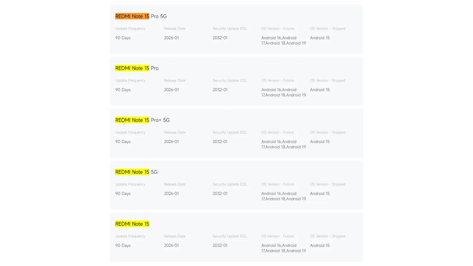 Les Redmi Note 15 marquent un tournant grâce à leurs mises à jour 2 Support de mises à jour de la série Redmi Note 15