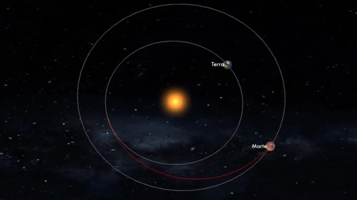1777758579 792 Decouvert un raccourci vers Mars qui pourrait tout