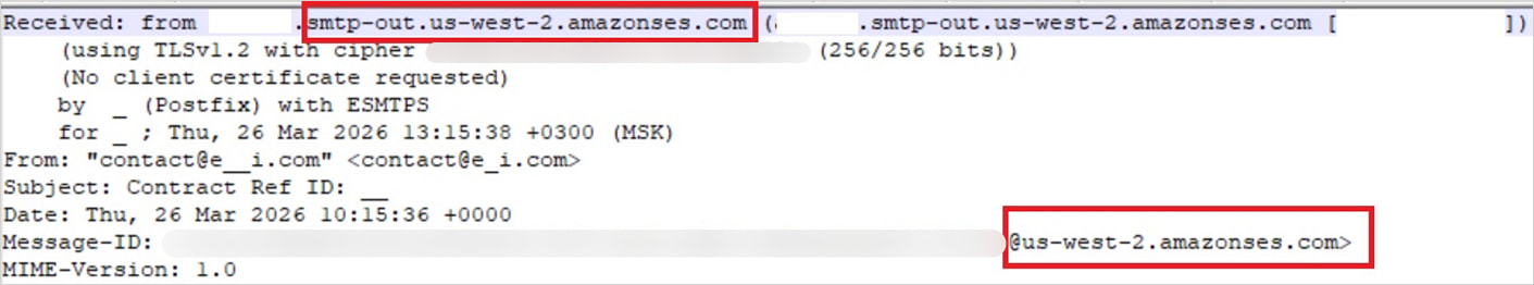 Des chercheurs signalent l’abus d’Amazon SES dans des hameçonnages pour échapper à la détection 2 Headers on phishing email