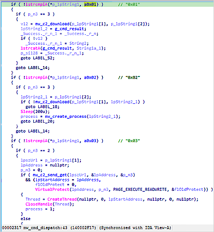 DAEMON Tools infecté par un cheval de Troie dans une attaque sur la chaîne installe une porte dérobée 3 Code snippet from the backdoor