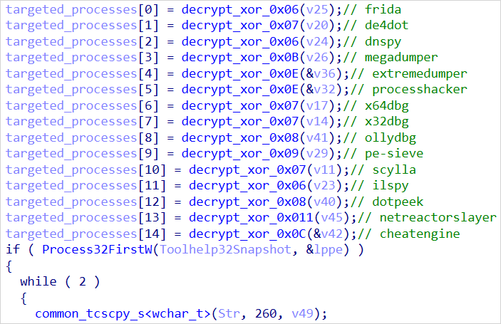 Nouveau malware TCLBanker : il se propage lui-même via WhatsApp et Outlook 2 Monitoring for targeted processes