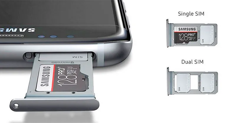 Pourquoi le message "Téléphone hors service" apparaît-il et nos solutions 6 Exemple de téléphone Samsung avec cartes micro SD et SIM
