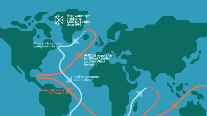La mystérieuse "tache froide" de l'Atlantique qui défie le réchauffement climatique 3 1781457717 777 La mysterieuse tache froide de lAtlantique qui defie le rechauffement