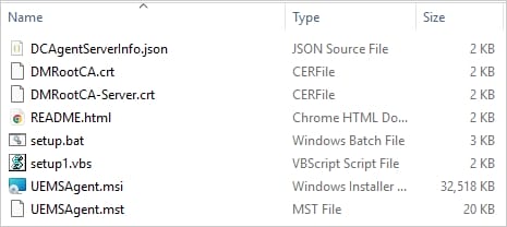 Le contenu du fichier ZIP