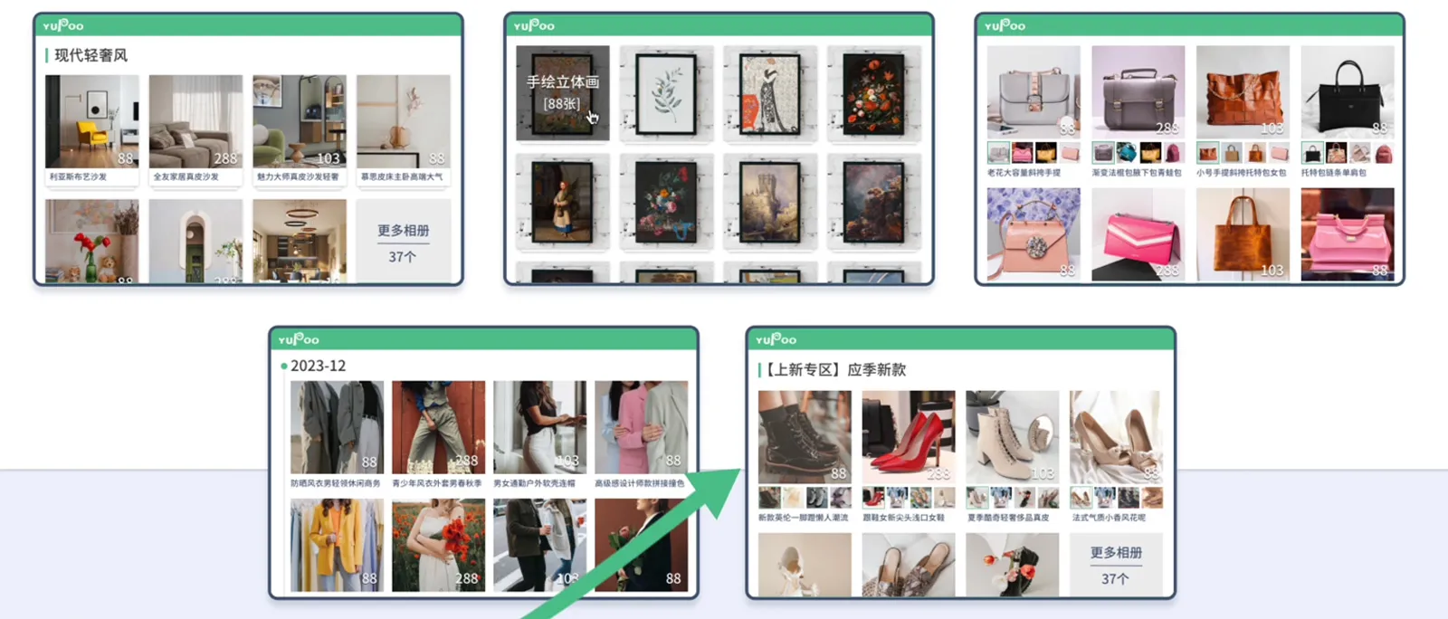 Catalogues sur Yupoo