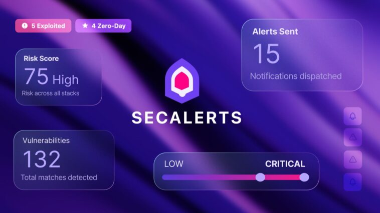 Course contre la montre l’importance d’alerter plus vite sur les failles de sécurité 1 Course contre la montre l’importance d’alerter plus vite sur les failles de sécurité