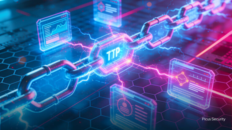 L'exploit n'existe plus mais il peut toujours vous atteindre 1 L'exploit n'existe plus mais il peut toujours vous atteindre