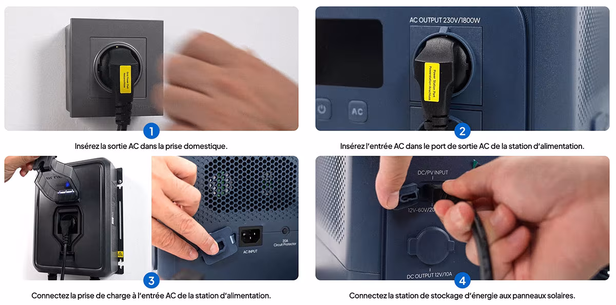 BLUETTI Balco Transfer Hub : votre batterie de camping peut aussi payer vos factures d'électricité 4 Installation Bluetti Balco Transfer Hub