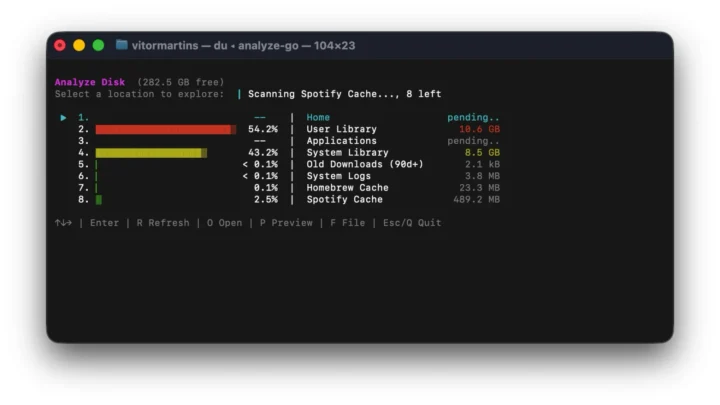 1783806607 237 Mole loutil gratuit pour nettoyer optimiser et surveiller votre Mac