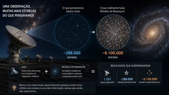 Cherchons-nous les extraterrestres au mauvais endroit 5 1785102196 881 Cherchons nous les extraterrestres au mauvais endroit