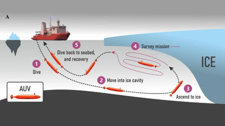 Un sous-marin disparu sous les glaces de l'Antarctique… mais il a révélé un secret 4 Image du sous-marin Ran disparu sous la glace antarctique