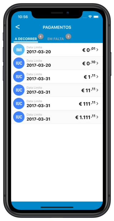 Connaissez-vous toutes les applications de l'Autorité fiscale et douanière ? Découvrez ces 5 indispensables à avoir 5 1787477042 145 Connaissez vous toutes les applications de lAutorite fiscale et douaniere