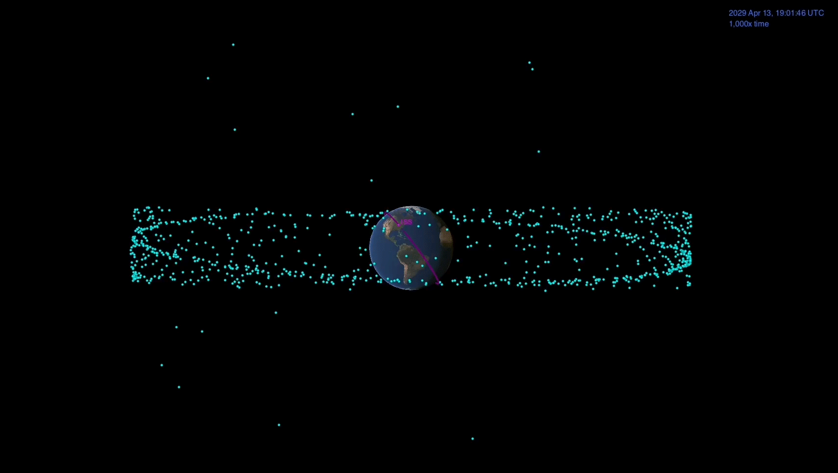 Apophis : aucun de vos ancêtres n’a vu cet astéroïde, mais vous, vous le pourrez 3 Image animée du passage de l’astéroïde Apophis près de la Terre