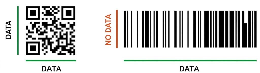 QR Codes : Décryptez leur fonctionnement secret 3 1790714592 568 QR Codes Decryptez leur fonctionnement secret