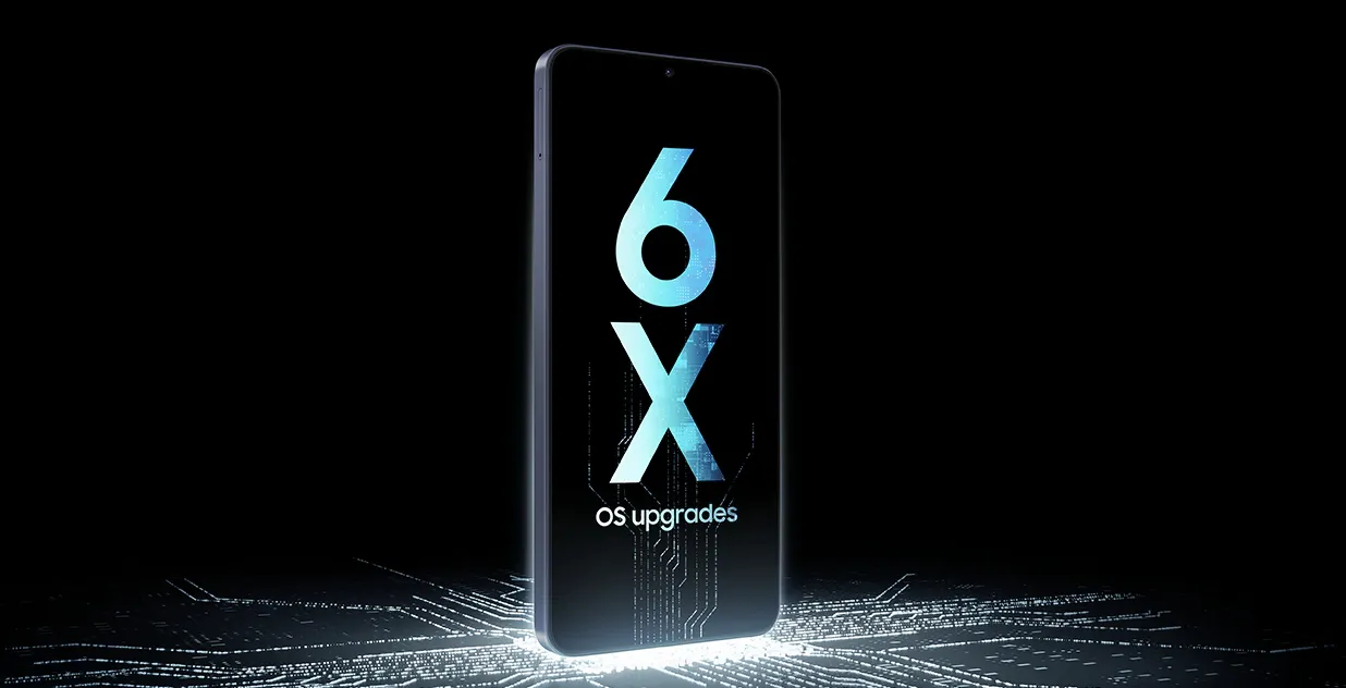 Finies les changements de téléphone fréquents la liste des modèles mis à jour jusqu'en 2033 2 Premier plan de l’avant d’un Samsung Galaxy A08 affichant à l’écran le texte 6X OS upgrades sur un fond de circuits électroniques.