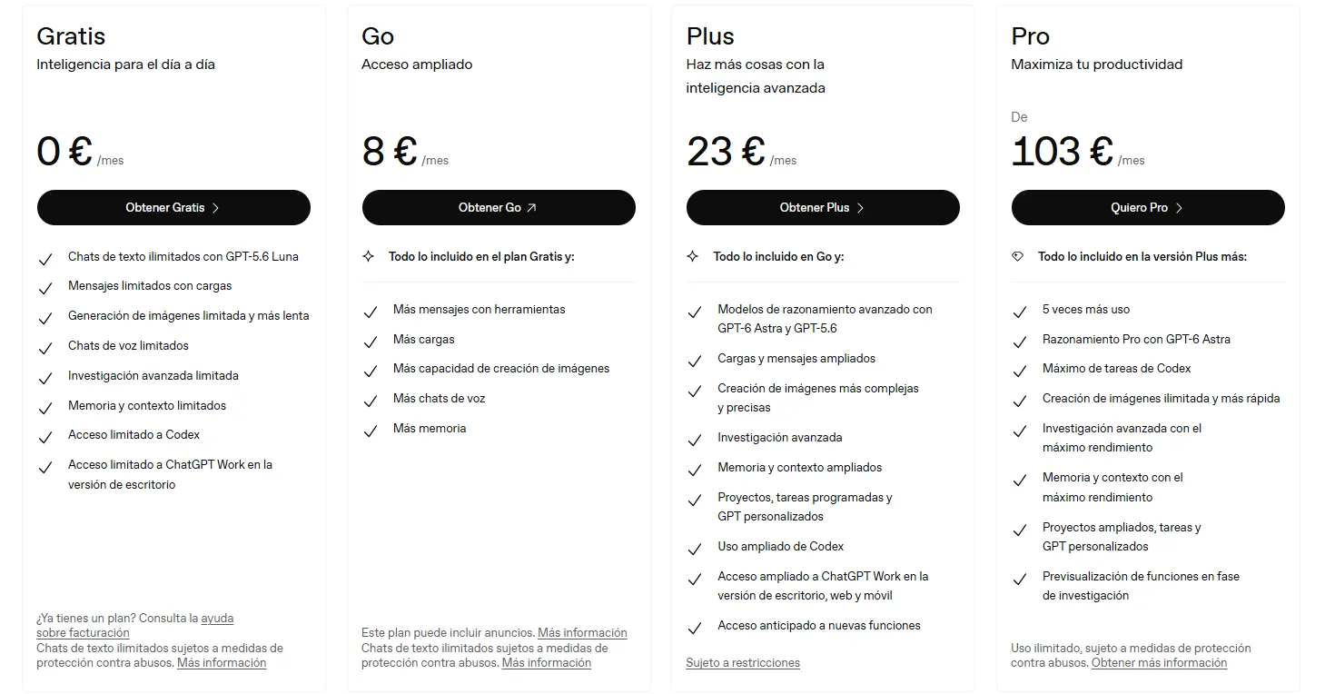 Tableau comparatif des offres Gratuite, Go, Plus et Pro de ChatGPT avec leurs prix et fonctionnalités.