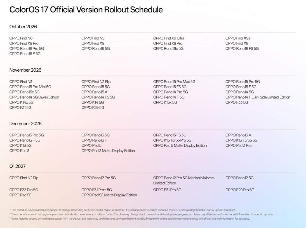 ColorOS 17 : OPPO transforme l'expérience de votre smartphone en toute rapidité 5 1792512087 455 ColorOS 17 OPPO transforme lexperience de votre smartphone en