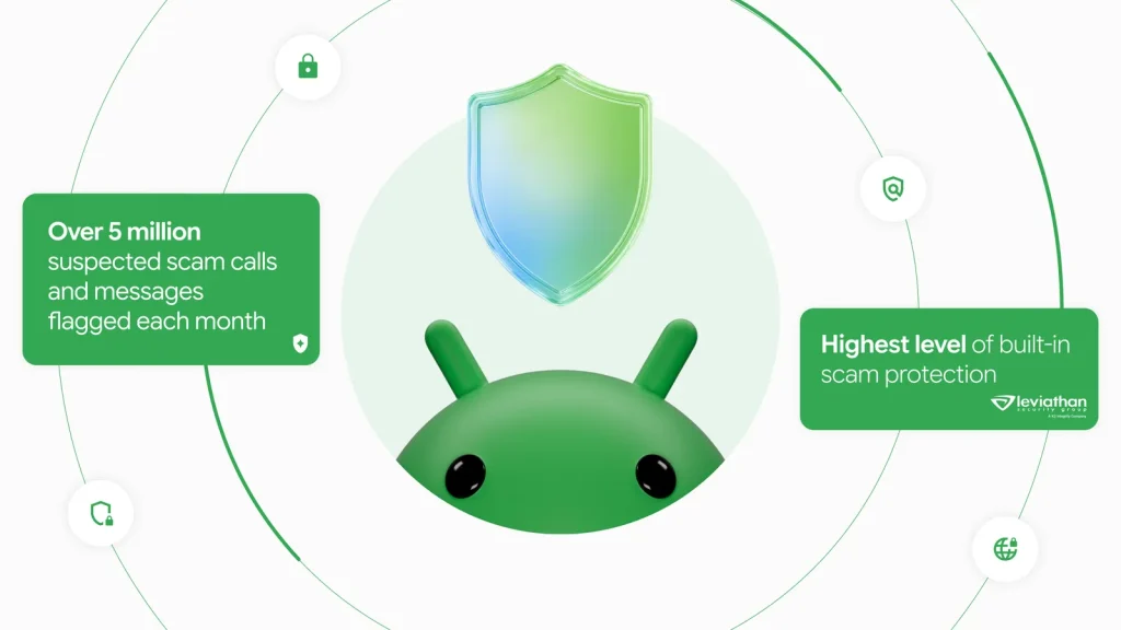 Statistiques fraude et sécurité Android