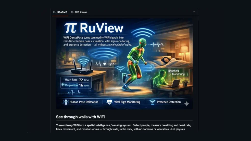 RuView un projet open source exploite les signaux Wi Fi